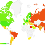 Numbeo comparativo de qualidade de vida