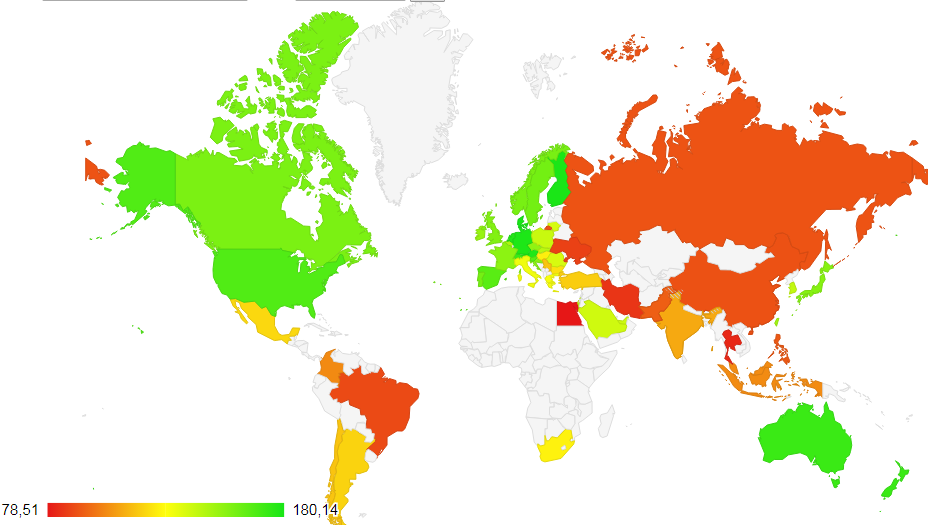 Numbeo comparativo de qualidade de vida