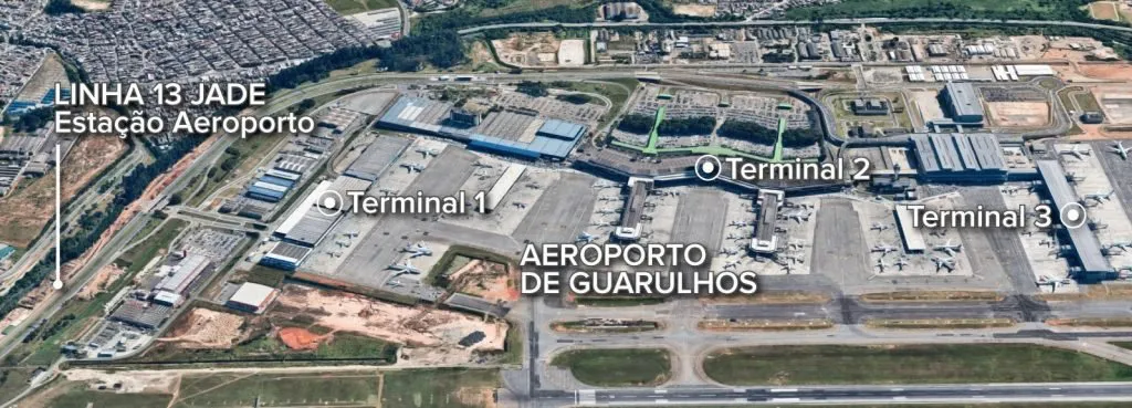 Trem até o aeroporto de guarulhos Trem até o aeroporto de guarulhos