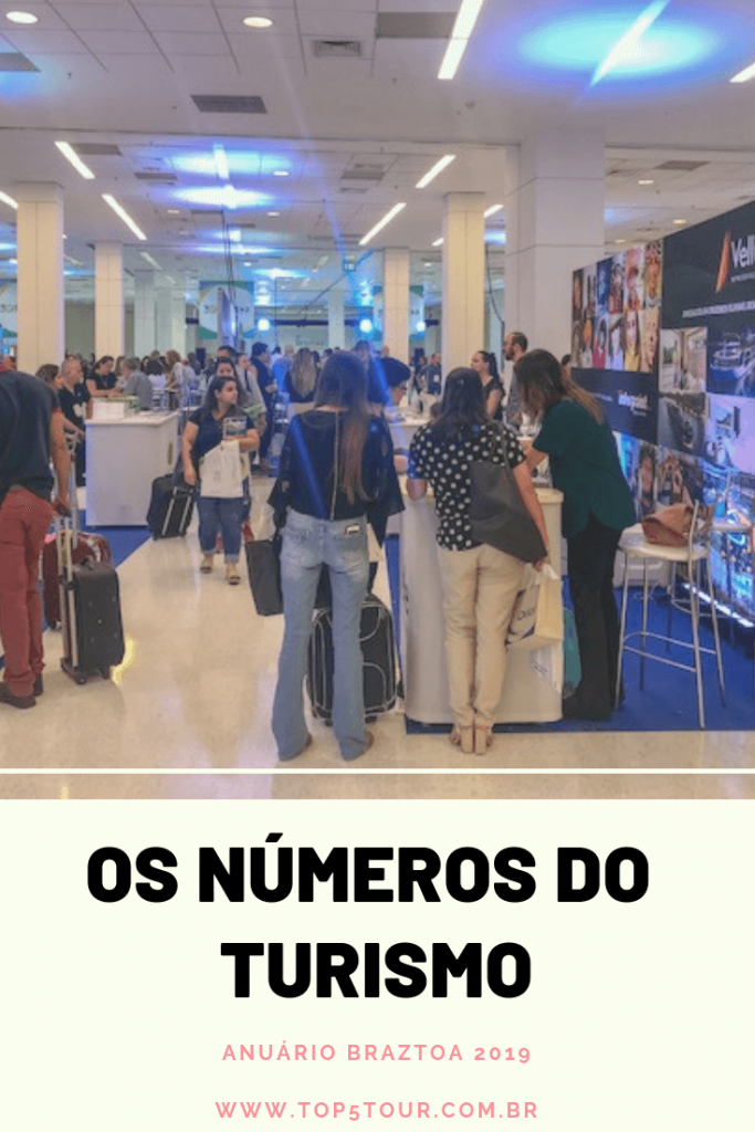 Os números do turismo