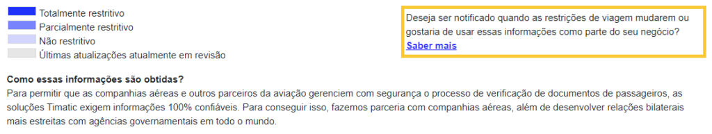 abertura das fronteiras em tempo real